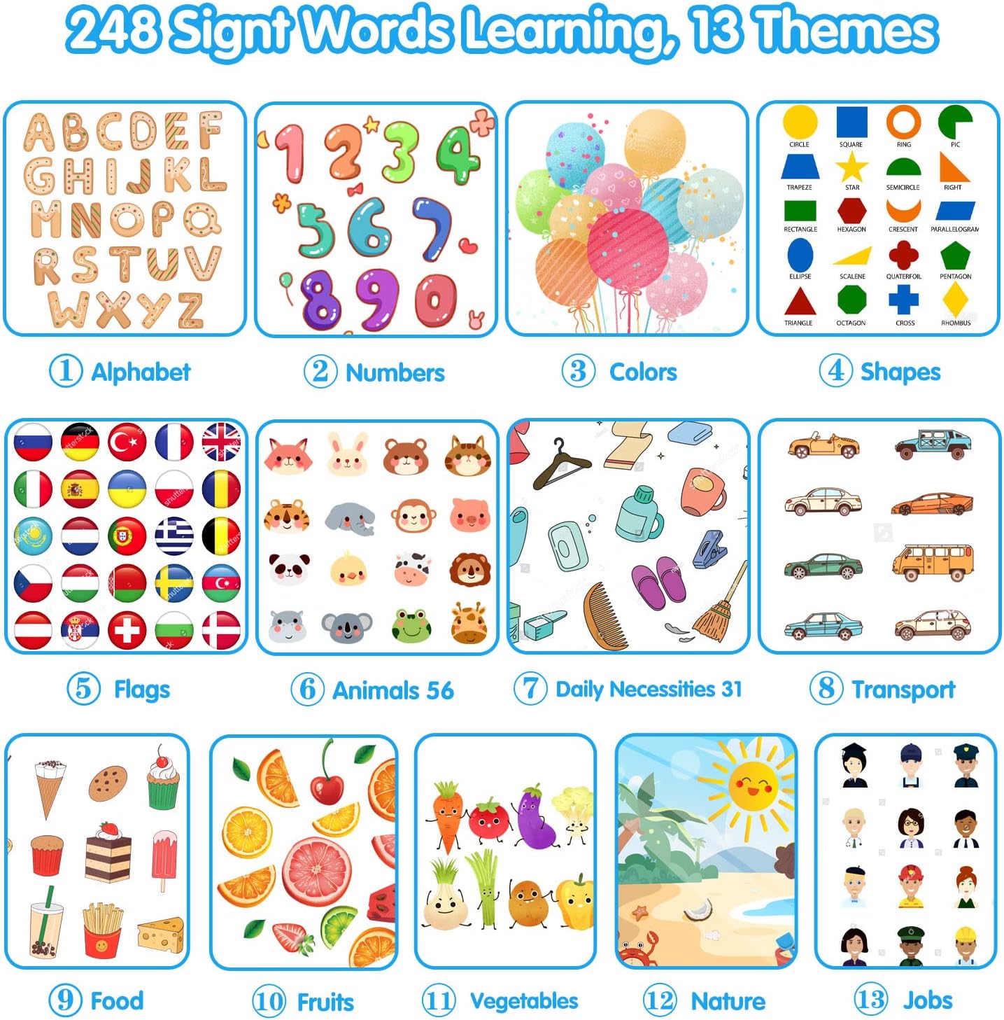 Interactive ABC Flash Cards™