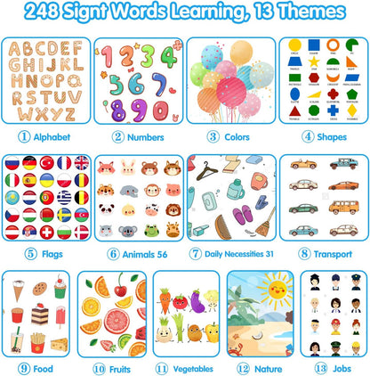 Interactive ABC Flash Cards™