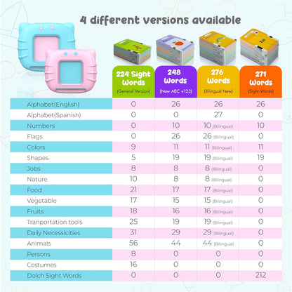 Interactive ABC Flash Cards™